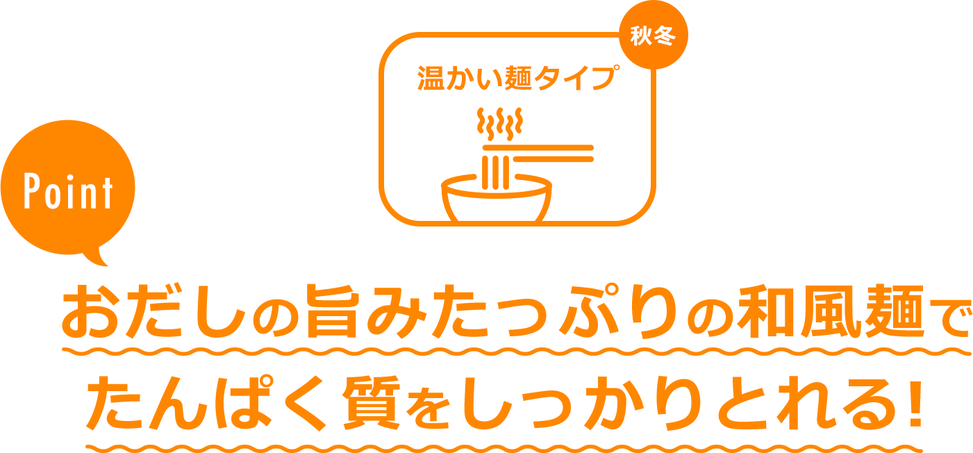 温かい麵タイプ　Point　 おだしの旨みたっぷりの和風麺でたんぱく質をしっかりとれる!