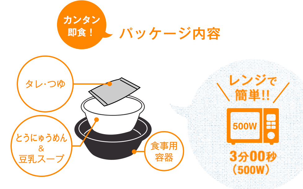 調理イメージ